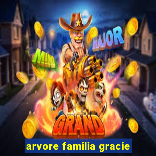 arvore familia gracie